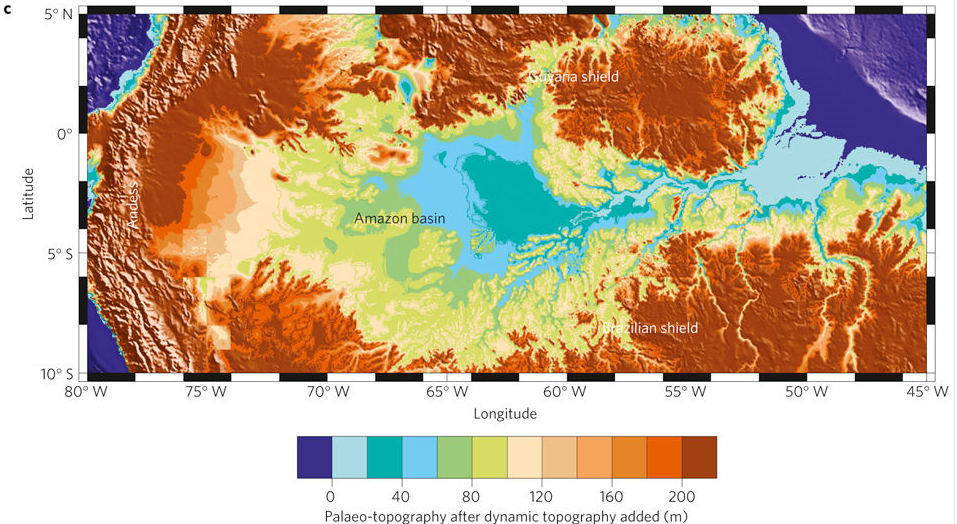 Palaeo-drainage and palaeo-topography of the Amazon region at present-day