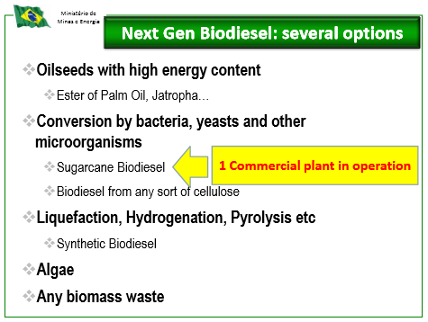 Next Gen Biodiesel: several options