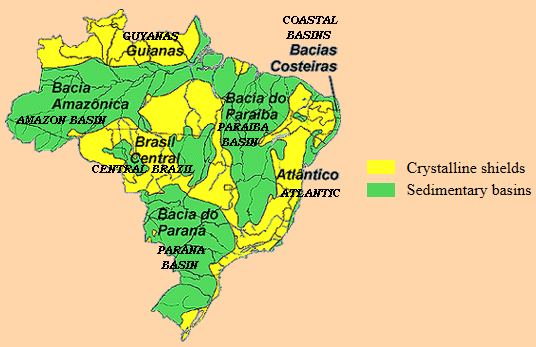 Geology of Brazil