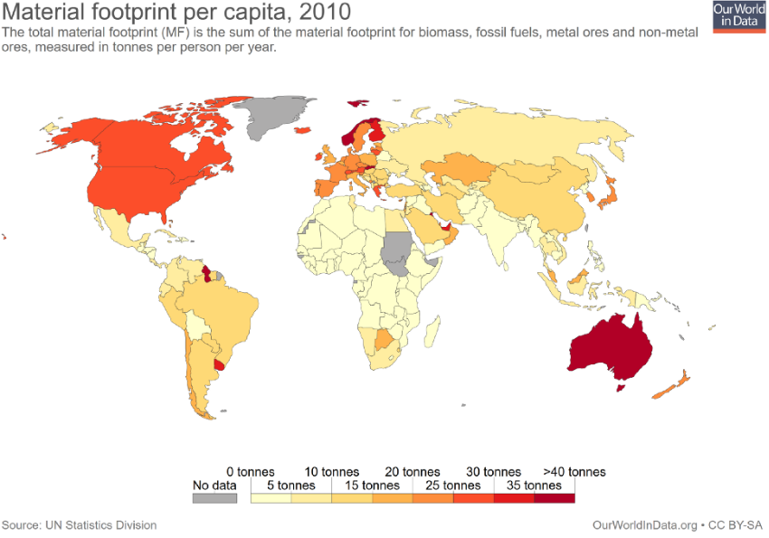 Material footprint per capita, 2010