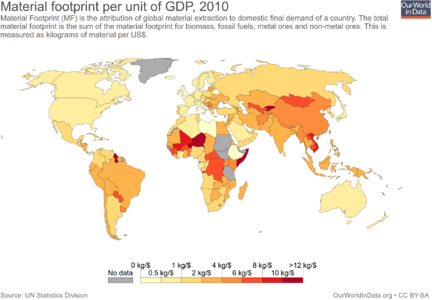 Material footprint per unit of GDP, 2010