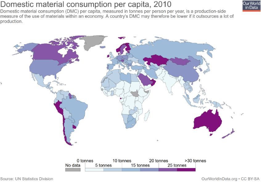 Domestic material consumption per capita, 2010