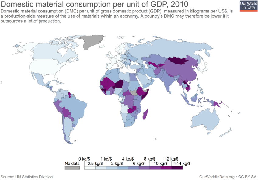 Domestic material consumption per unit of GDP, 2010