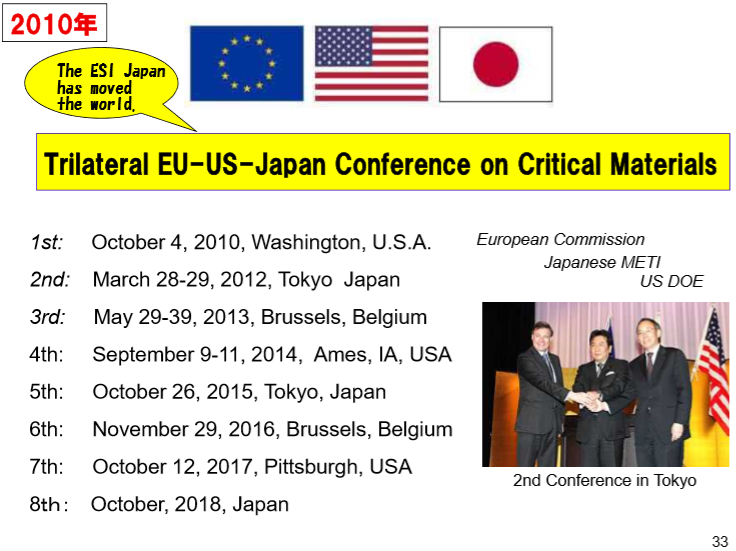 Trilateral EU-US-Japan Conference on Critical Materials