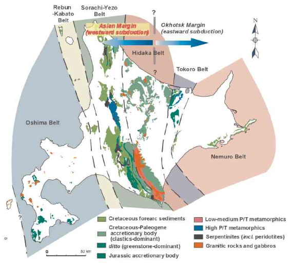 Pre-Eocene geologic division of Hokkaido