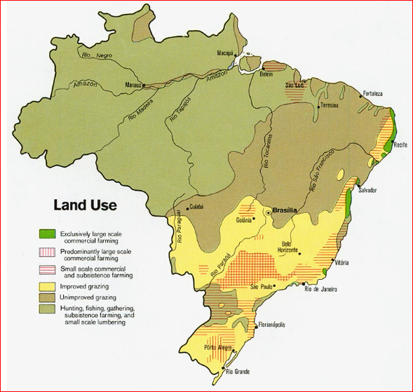 Brazil Land Use 