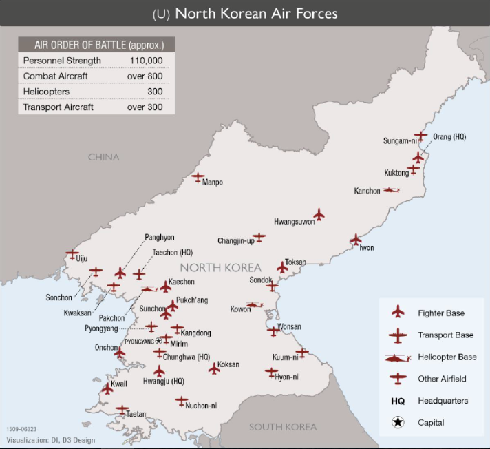 North Korean Air Forces 2015