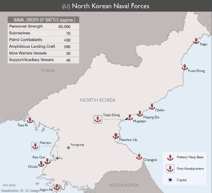 North Korean Naval Forces 2015