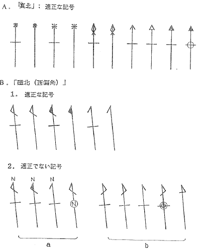 授業科目 地球科学ａ