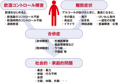 AR[ˑǂ̏Ǐƍ
